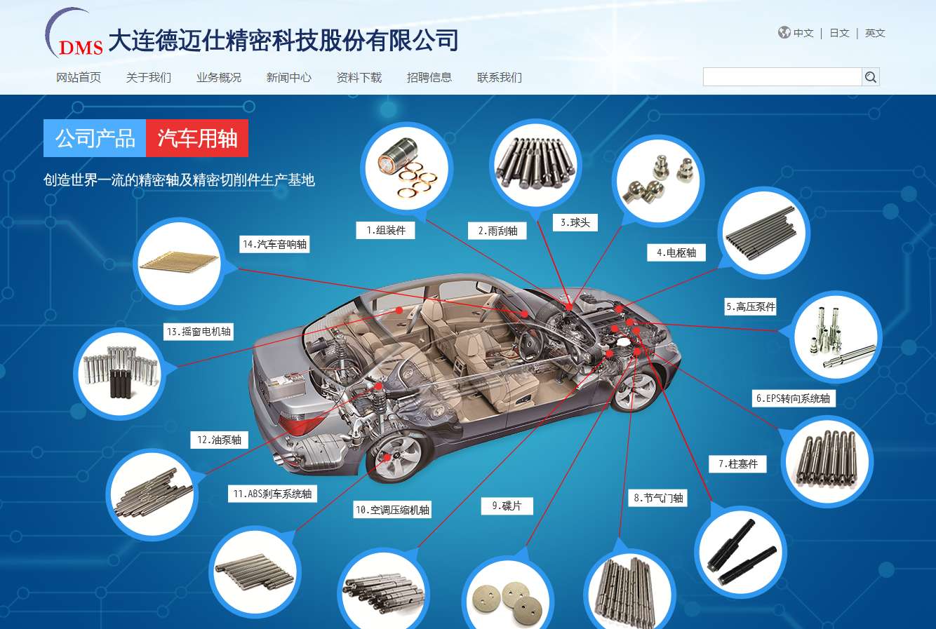 德邁仕:世界知名汽車零部件全能冠軍!